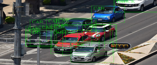 Traffic Analysis
